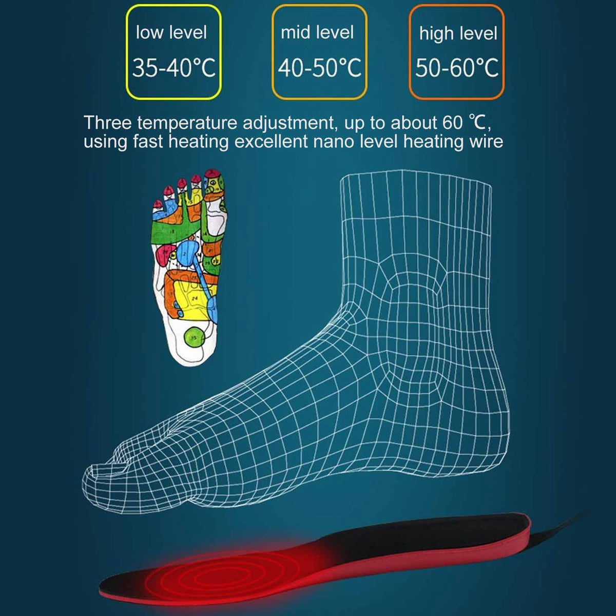 Heated Insoles DIY Cuttable Smart Remote Control USB Rechargeable Electric Heating Insoles for Men Women Outdoor Size 35‑40