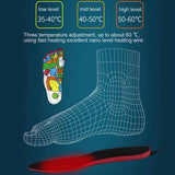 Heated Insoles DIY Cuttable Smart Remote Control USB Rechargeable Electric Heating Insoles for Men Women Outdoor Size 35‑40