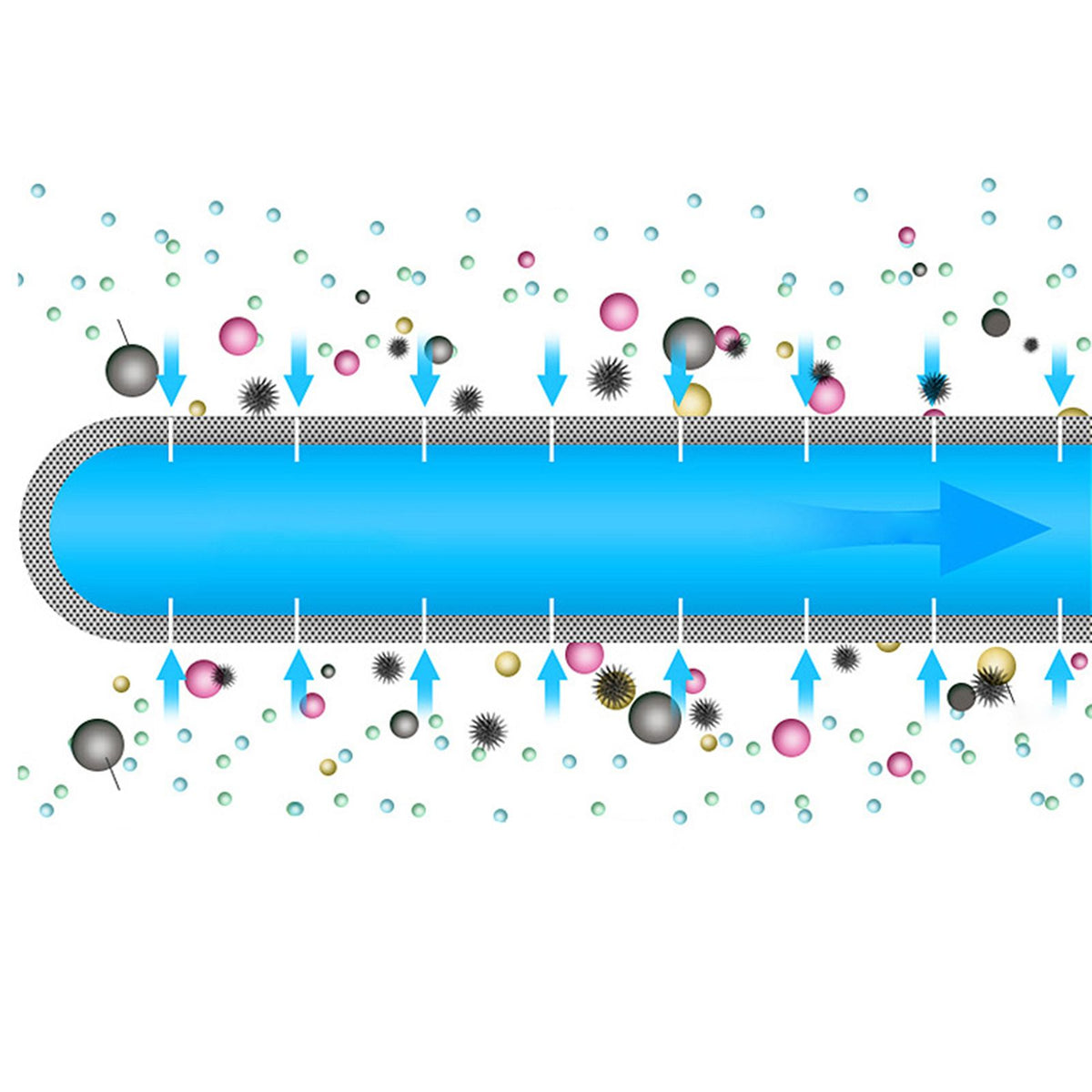 Faucet Water Purifier Home Kitchen Tap Water Filter Sink Faucet Nozzle Purifier Filter Totally 1 Filter Cartridge
