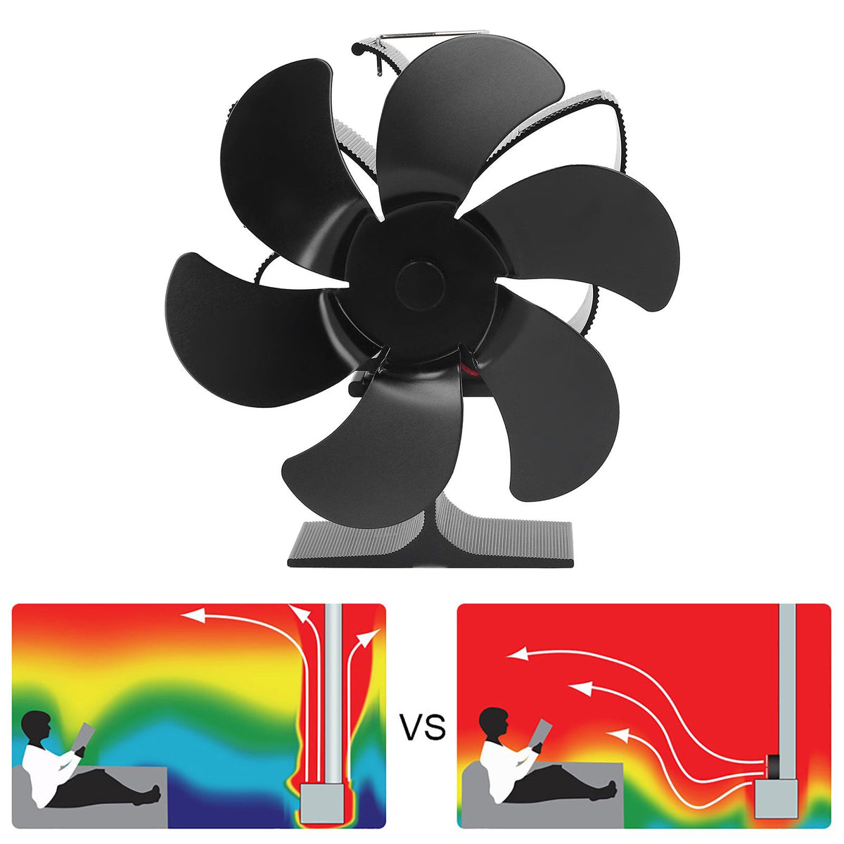 6 Blade Stove Fan Self Starting High Temperature Resistance and Energy Efficiency Heat Powered Fan for Home Black Diameter 152mm