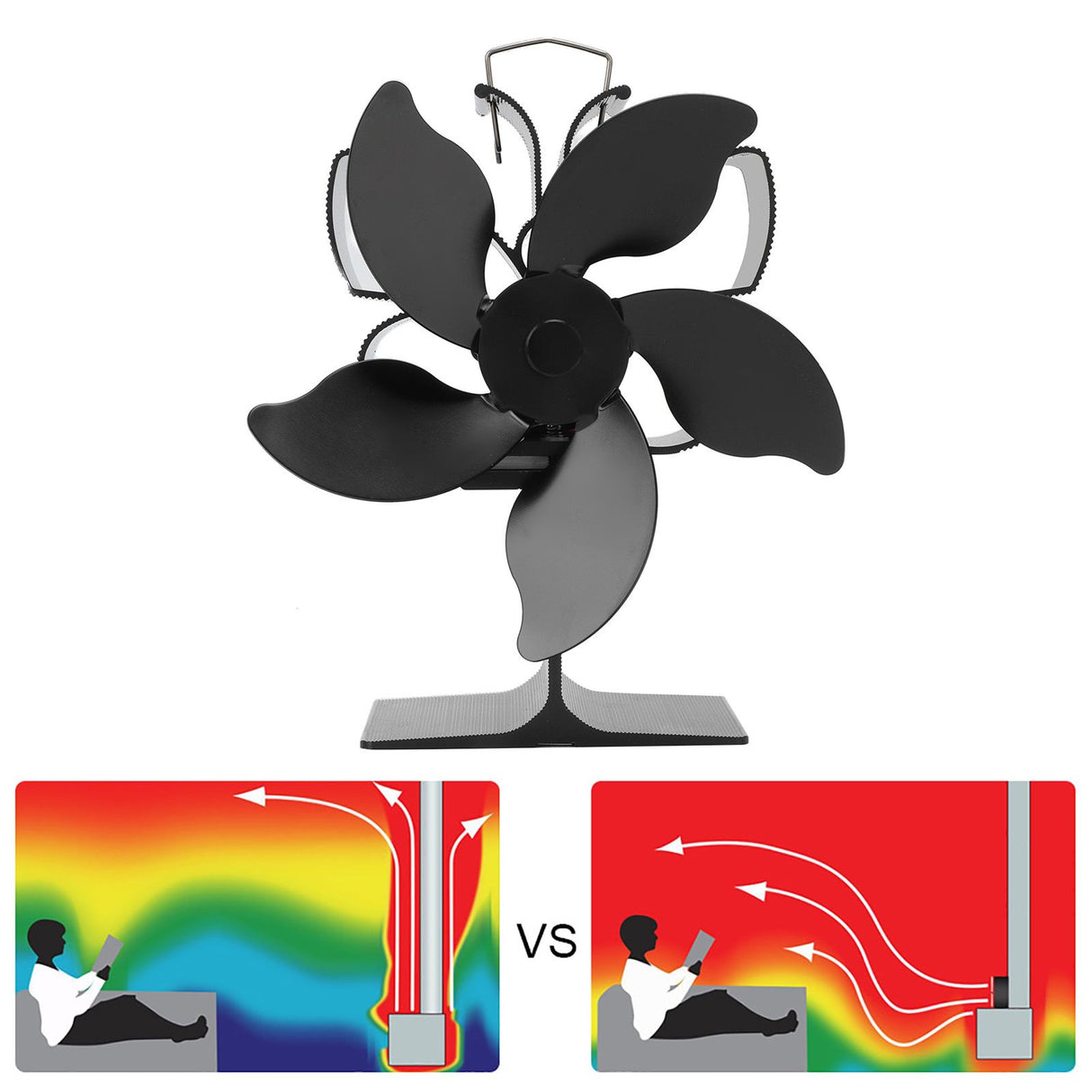 Heat Powered Fireplace Fan Black Stove Fan 5 Blades Thermal Power High Temperature Proof Eco Friendly Energy Saving