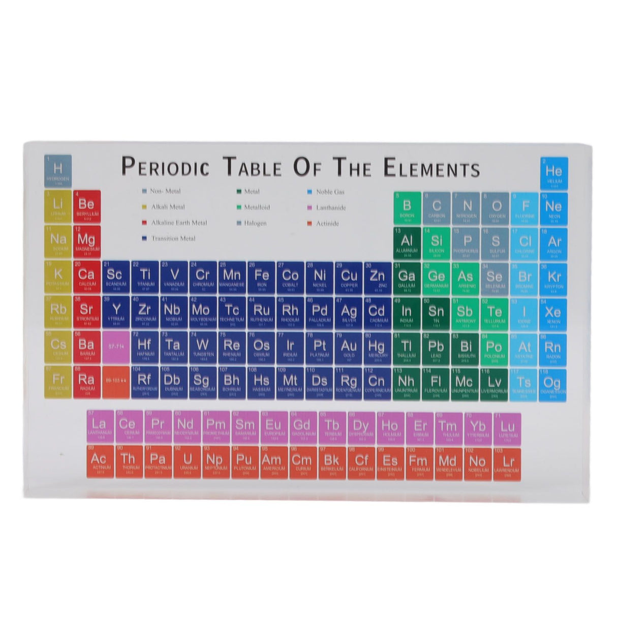 Educational Periodic Table Decoration Safe Odorless Modern Acrylic Periodic Table Elements for Home School Large Size