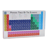 Educational Periodic Table Decoration Safe Odorless Modern Acrylic Periodic Table Elements for Home School Large Size - Front View