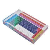 Educational Periodic Table Decoration Safe Odorless Modern Acrylic Periodic Table Elements for Home School Large Size