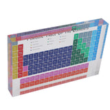 Educational Periodic Table Decoration Safe Odorless Modern Acrylic Periodic Table Elements for Home School Large Size