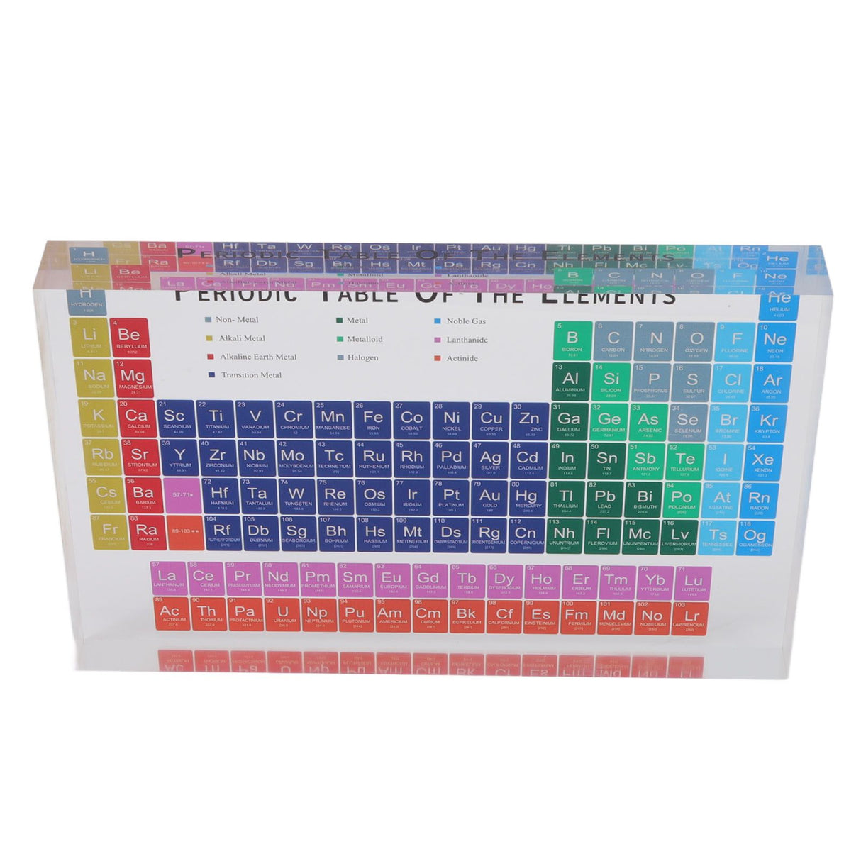 Educational Periodic Table Decoration Safe Odorless Modern Acrylic Periodic Table Elements for Home School Large Size