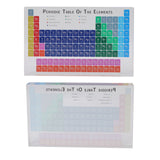 Educational Periodic Table Decoration Safe Odorless Modern Acrylic Periodic Table Elements for Home School Large Size