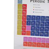 Educational Periodic Table Decoration Safe Odorless Modern Acrylic Periodic Table Elements for Home School Large Size - Extra Image