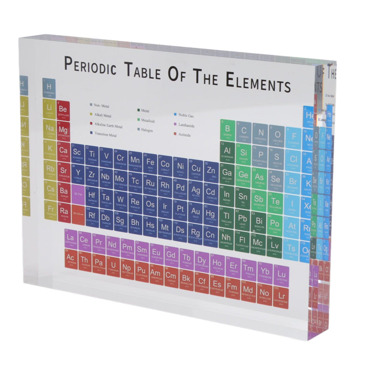 Educational Periodic Table Decoration Safe Odorless Modern Acrylic Periodic Table Elements for Home School Small Size