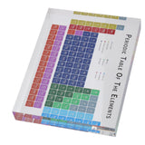 Educational Periodic Table Decoration Safe Odorless Modern Acrylic Periodic Table Elements for Home School Small Size - Side View