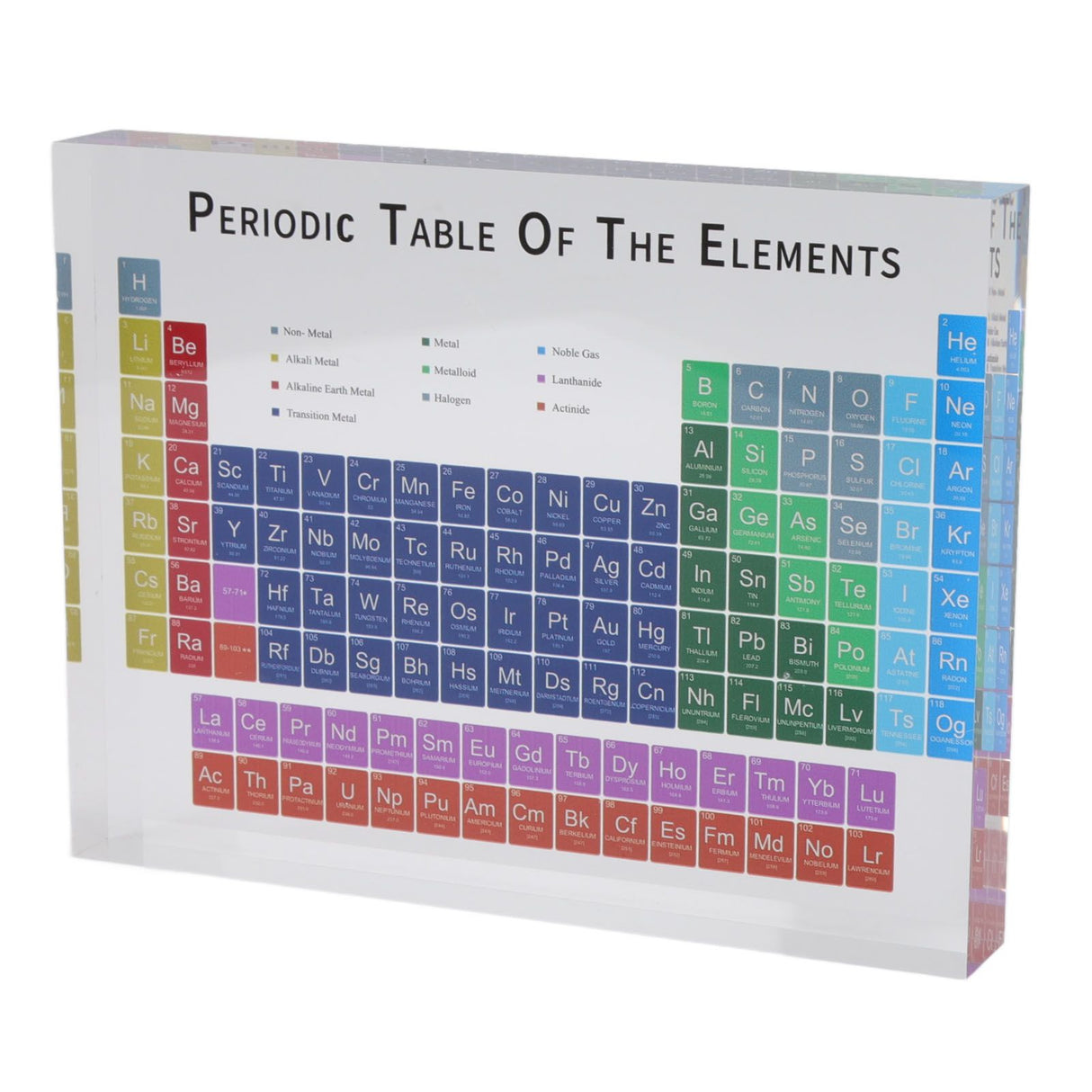 Educational Periodic Table Decoration Safe Odorless Modern Acrylic Periodic Table Elements for Home School Small Size