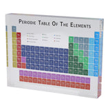Educational Periodic Table Decoration Safe Odorless Modern Acrylic Periodic Table Elements for Home School Small Size