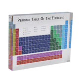 Educational Periodic Table Decoration Safe Odorless Modern Acrylic Periodic Table Elements for Home School Small Size - Rear View