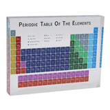 Educational Periodic Table Decoration Safe Odorless Modern Acrylic Periodic Table Elements for Home School Small Size