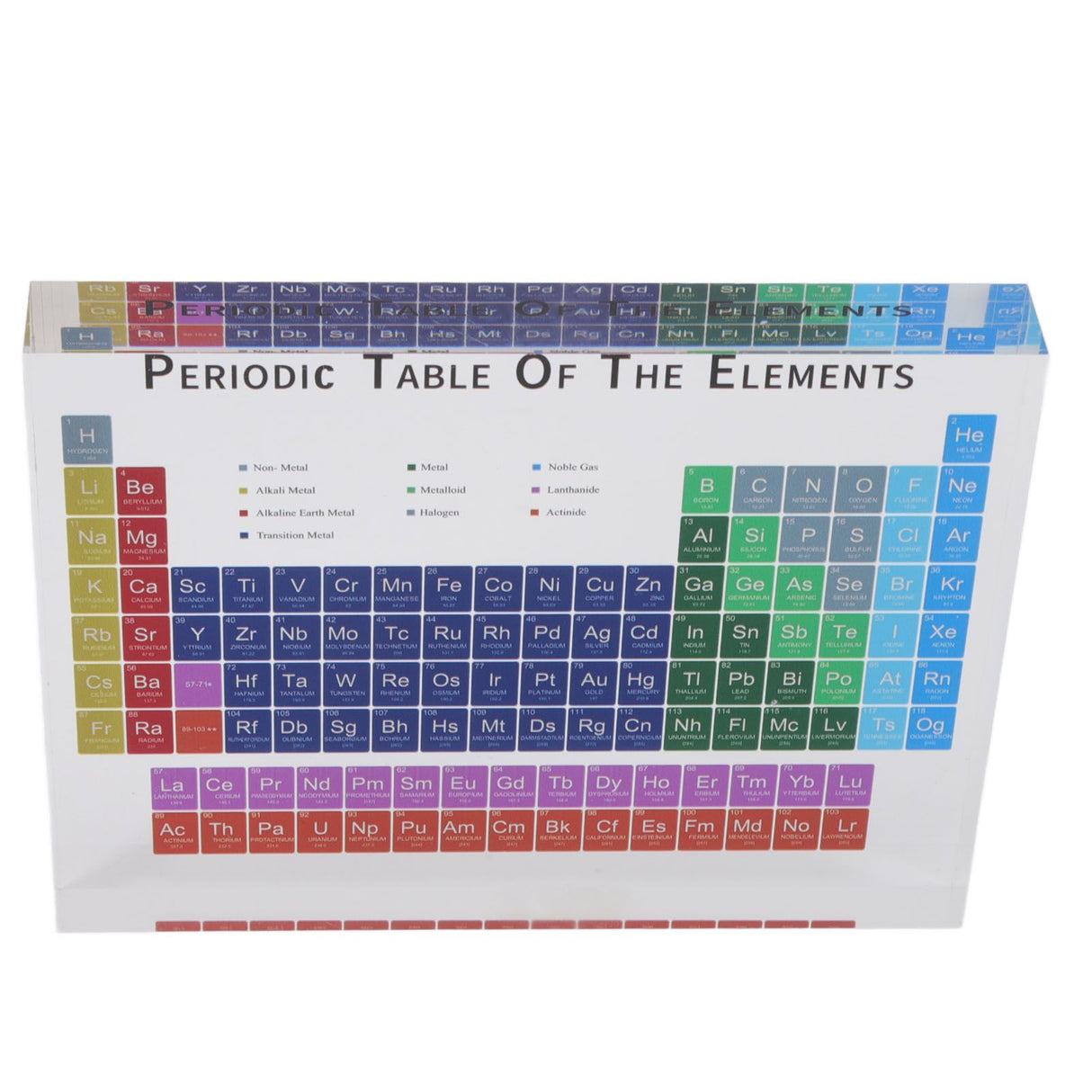 Educational Periodic Table Decoration Safe Odorless Modern Acrylic Periodic Table Elements for Home School Small Size
