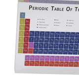 Educational Periodic Table Decoration Safe Odorless Modern Acrylic Periodic Table Elements for Home School Small Size - Extra Image