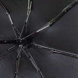 Capsule Umbrella Mini Pocket UV Resistant 2 Use 5 Section 8 Edged Outdoor Accessories Black - Low Angle