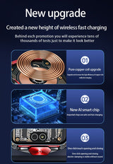 A6 Magnetic Dual Mode Wireless Car Charger Mount for iPhone Samsung Android Phones，black