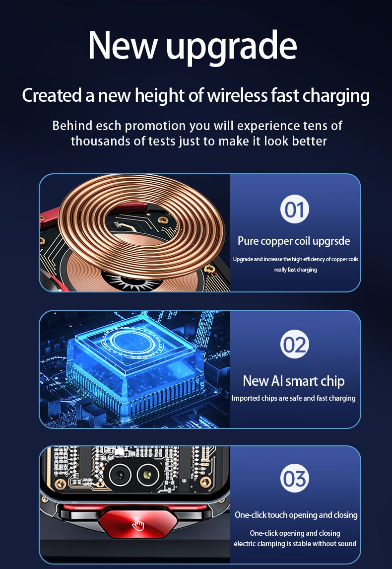 A6 Magnetic Dual Mode Wireless Car Charger Mount for iPhone Samsung Android Phones，orange
