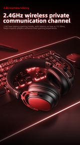 AWEI AT36 Tri‑Mode Wireless Gaming Headset, Low‑Latency 2.4G Bluetooth，black - Extra Image