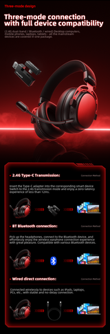AWEI AT36 Tri‑Mode Wireless Gaming Headset, Low‑Latency 2.4G Bluetooth，red - 45-Degree Angle