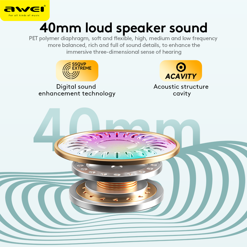 AWEI AT6 Wireless Bluetooth Over‑Ear Headphones, 40mm Driver Stereo Headset, black