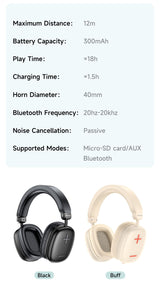 AWEI AT6 Wireless Bluetooth Over‑Ear Headphones, 40mm Driver Stereo Headset, black - Extra Image