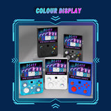 DC45V Retro Handheld Game Console, 4.5‑Inch HD IPS Full View Screen，transparent blue - Rear View