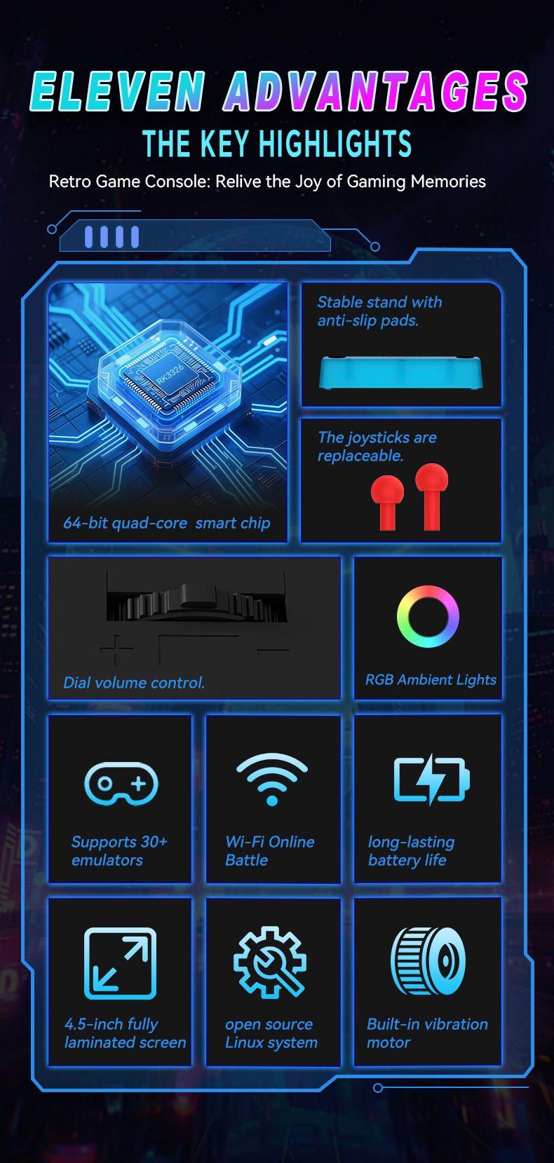 DC45V Retro Handheld Game Console, 4.5‑Inch HD IPS Full View Screen，transparent blue