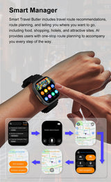 DT Ultra 4 Smart Watch Full Touch Screen Fitness Tracker for Men Women，Orange - Extra Image
