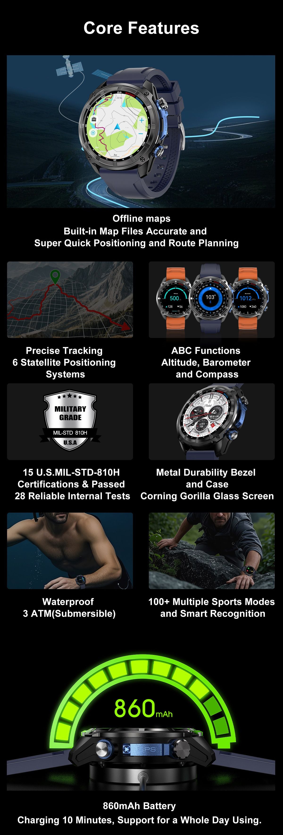 DTG1 GPS Smart Watch, AMOLED Touchscreen, 860mAh Battery, 3ATM Waterproof, Bluetooth Call,Blue