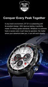 DTG1 GPS Smart Watch, AMOLED Touchscreen, 860mAh Battery, 3ATM Waterproof, Bluetooth Call,Blue - Rear View