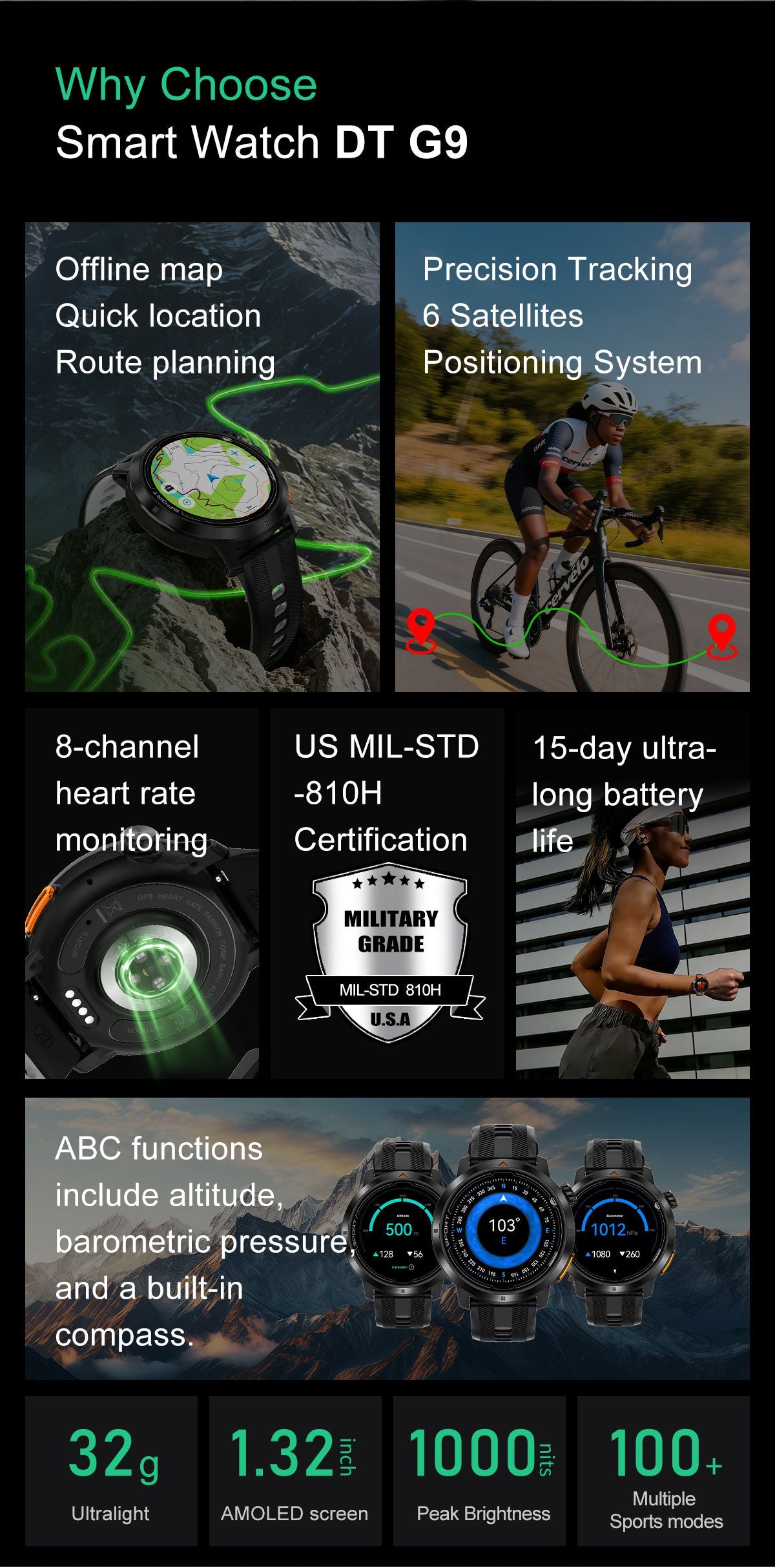 DTG9 Fitness Smart Watch, Waterproof Sports Watch,Orange