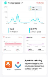 DTG9 Fitness Smart Watch, Waterproof Sports Watch,Orange