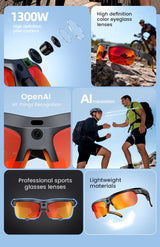 E08 Smart Bluetooth Cycling Sunglasses with Camera, UV400 Outdoor Sports Glasses，orange