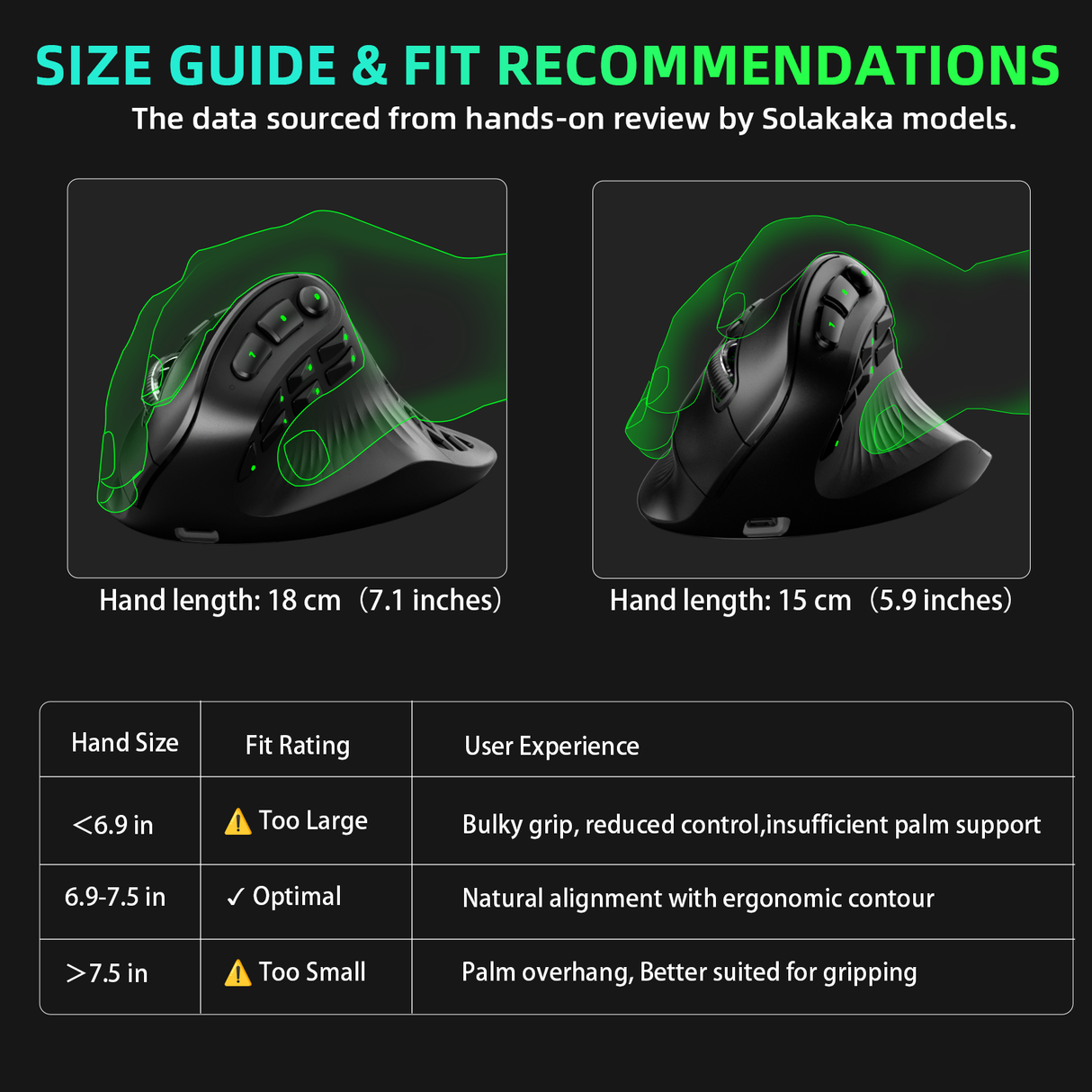 Solakaka E9 3 Mode Vertical Ergonomic Mouse, black