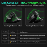 Solakaka E9 3 Mode Vertical Ergonomic Mouse, black