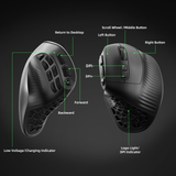 Solakaka E9 3 Mode Vertical Ergonomic Mouse, black