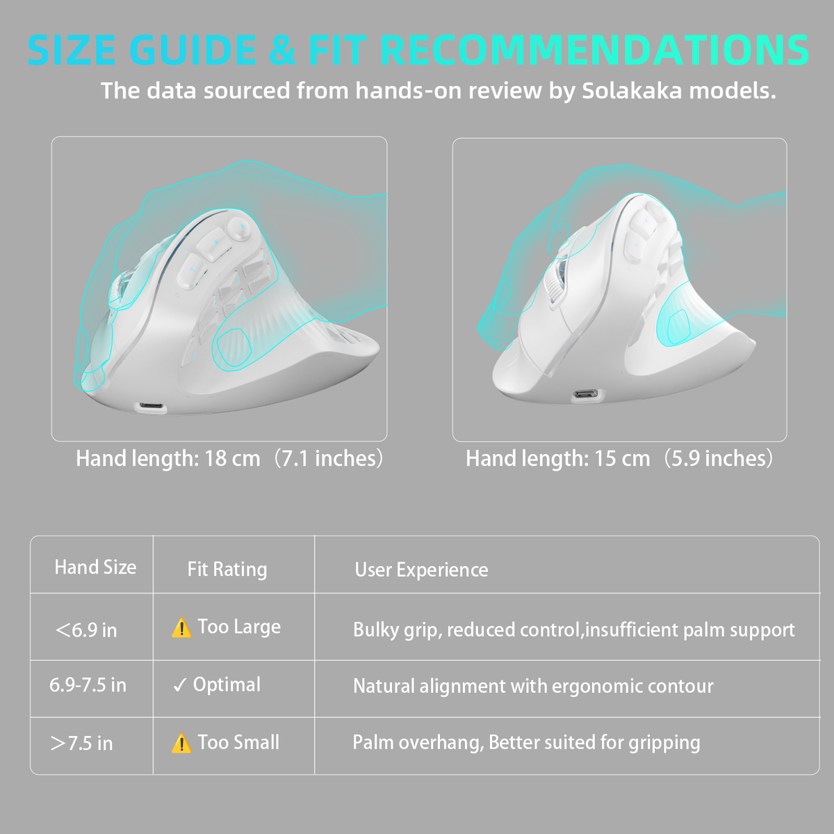 Solakaka E9 3 Mode Vertical Ergonomic Mouse, white
