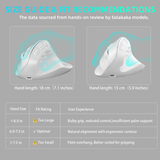 Solakaka E9 3 Mode Vertical Ergonomic Mouse, white - Extra Image