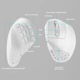 Solakaka E9 3 Mode Vertical Ergonomic Mouse, white