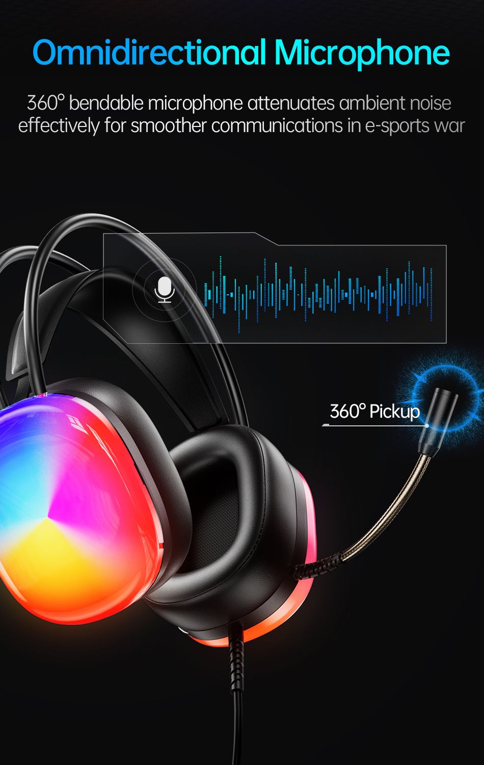 AWEI GM11 Wired Gaming Over‑Ear Headset, 50mm Driver 7.1 Surround Sound, USB & 3.5mm Jack,white