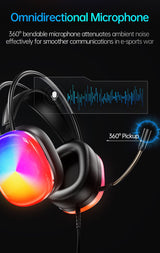 AWEI GM11 Wired Gaming Over‑Ear Headset, 50mm Driver 7.1 Surround Sound, USB & 3.5mm Jack,white