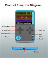K10 Handheld Retro Game Console Built-in Classic Games，green