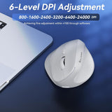 SOLAKAKA SM520 Tri-Mode Vertical Ergonomic Mouse, 24000 DPI Programmable Wireless Vertical Mouse，white - Front View