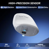 SOLAKAKA SM520 Tri-Mode Vertical Ergonomic Mouse, 24000 DPI Programmable Wireless Vertical Mouse，white