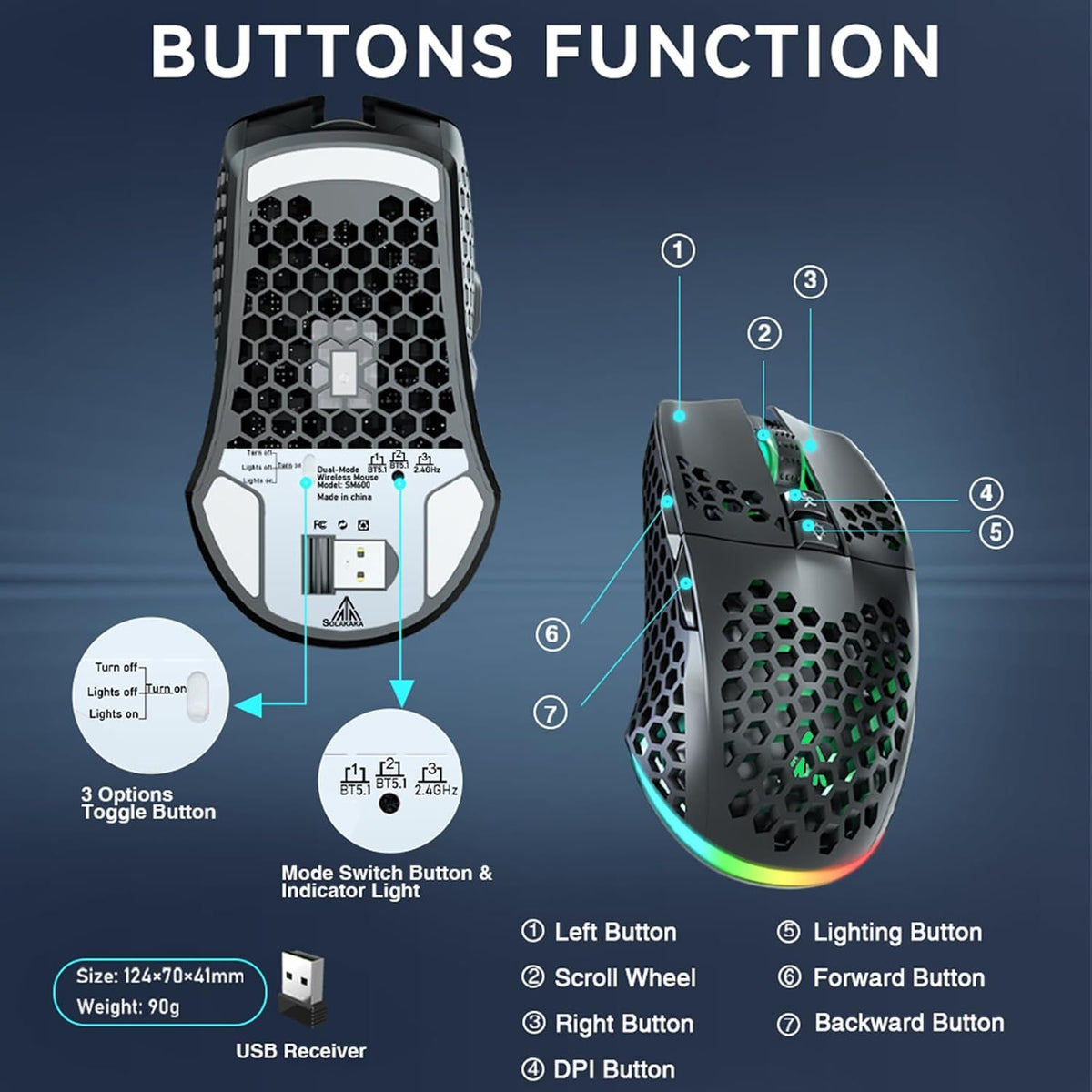 SOLAKAKA SM600 Honeycomb Shell Gaming Mouse Wireless,black