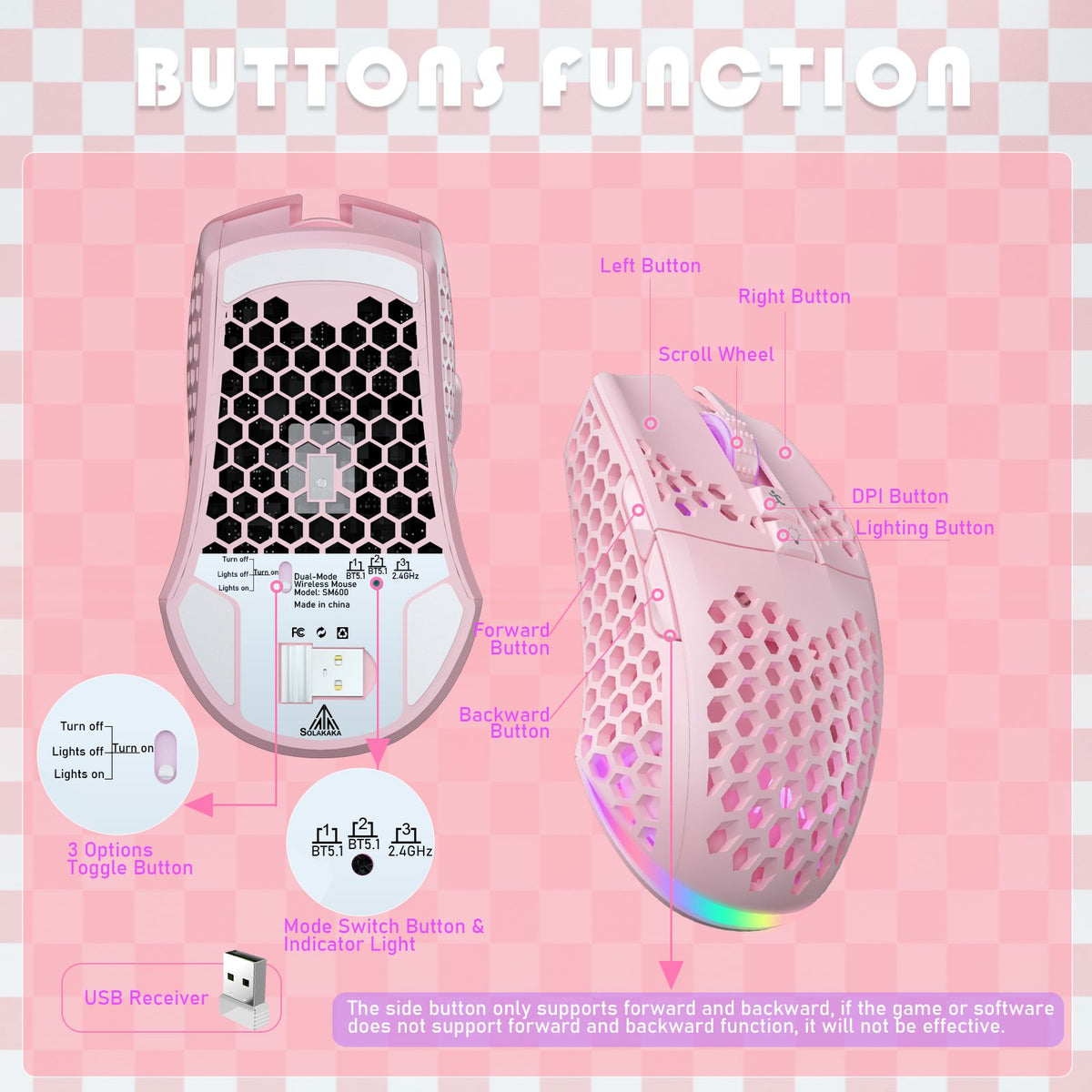 SOLAKAKA SM600 Honeycomb Shell Gaming Mouse Wireless,pink