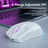 SOLAKAKA SM600 Honeycomb Shell Gaming Mouse Wireless,white - Top-Down View