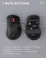 SM66 Dual Mode Wireless Gaming Mouse, Rechargeable RGB Ergonomic Mice with Adjustable DPI ,black - Close-Up Angle